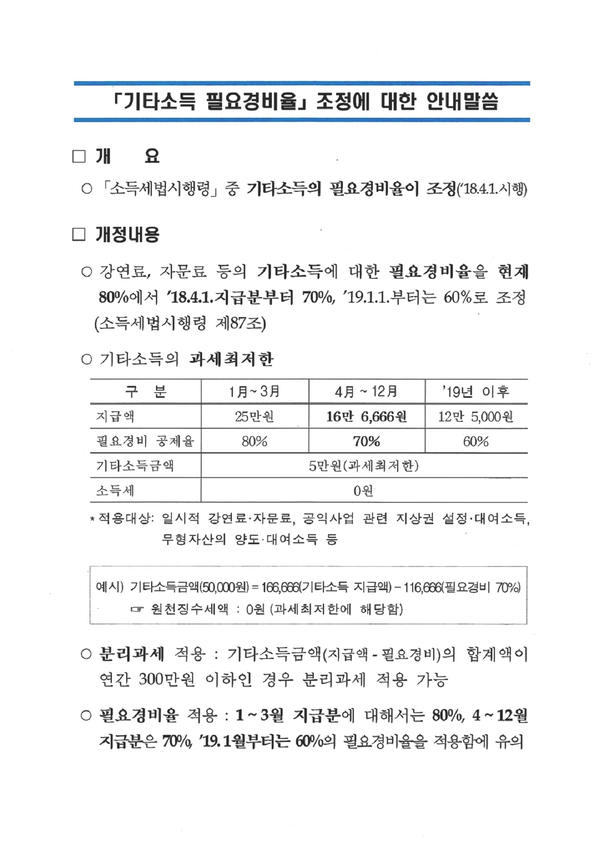 기타소득 필요경비율
